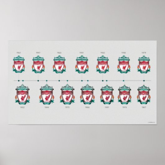 Wall Art Liverpool Poster (Vorne)