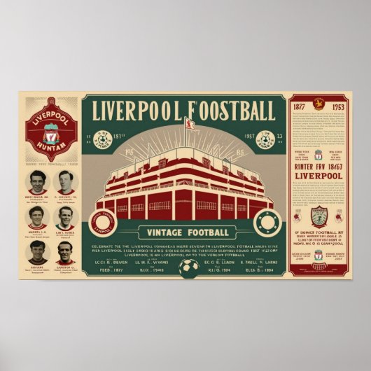 Wall Art Liverpool Poster (Vorne)