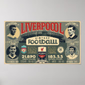 Wall Art Liverpool Poster (Vorne)