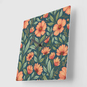 Wall Art Uhren (Winkel)