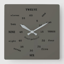 Wall Clock, acrylic, bY mmetropolim