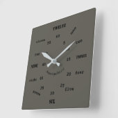 Wall Clock, acrylic, bY mmetropolim Quadratische Wanduhr (Winkel)