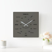 Wall Clock, acrylic, bY mmetropolim Quadratische Wanduhr (Zuhause)