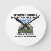 Wall Clock Runde Wanduhr (Vorderseite)