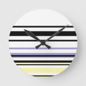 Wall Clock Runde Wanduhr (Vorderseite)