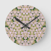 Wall Clock Runde Wanduhr (Vorderseite)