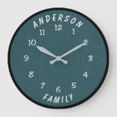 Wall Clock with Family Name Große Wanduhr (Vorderseite)