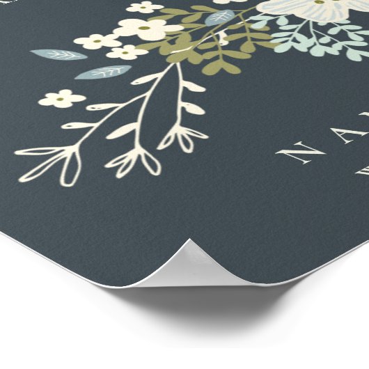 Wall Print Wellness-Center Salon Beautician Menü P Poster (Ecke)