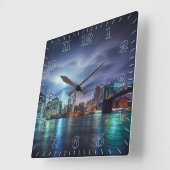 Wall-Uhr Anpassen der Wanduhr (Winkel)