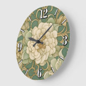 Wall-Uhr Große Wanduhr (Winkel)