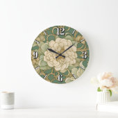 Wall-Uhr Große Wanduhr (Zuhause)