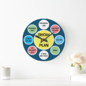 Wall-Uhr Große Wanduhr (Zuhause)