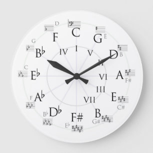 Wall-Uhr-Musiktheorie Circle of Fifths Bass Clef Große Wanduhr