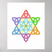 Wall-Uhr Poster (Vorne)