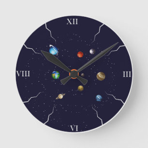Wall-Uhr Runde Wanduhr