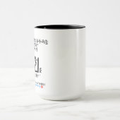 Wall-Uhr Tasse (Zentrum)