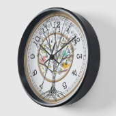 Wall-Uhr Uhr (Winkel)