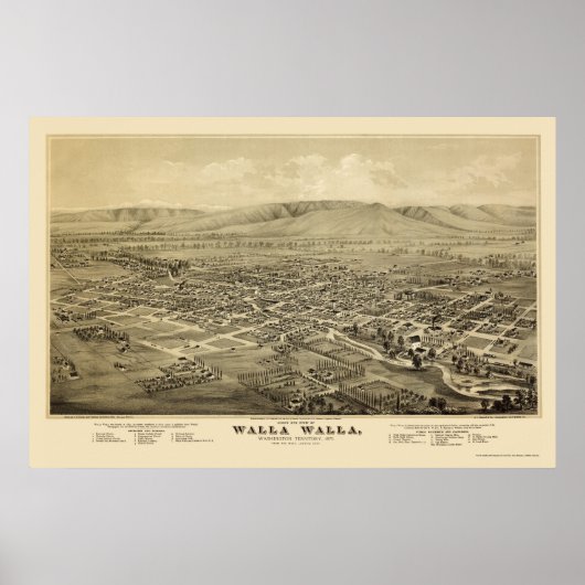 Walla Walla, WA Panorama-Map - 1876 Poster (Vorne)