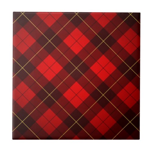 Wallace-Tartan-Hintergrund Fliese (Vorderseite)