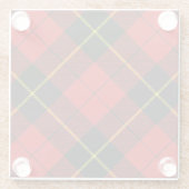 Wallace Tartan Red Black kariert Glasuntersetzer (Rückseite)