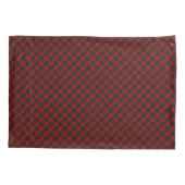 Wallace Tartan Scottish Clan Kariert Pattern Kissenbezug (Rückseite-Links)