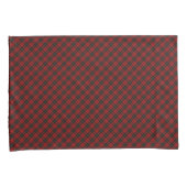 Wallace Tartan Scottish Clan Kariert Pattern Kissenbezug (Vorderseite-Rechts)