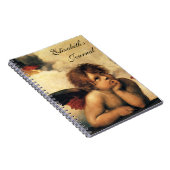 Wallfahrtskirche Madonna del Sasso Notizblock (Rechte Seite)