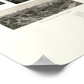 Wallingford, CT Panoramic Map - 1905 Poster (Ecke)