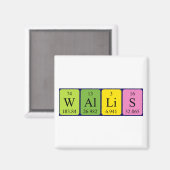 Wallis Periodenmagnet Magnet (Vorderseite/Rückseite)
