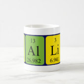 Wallis Periodenname Tasse (Mittel)