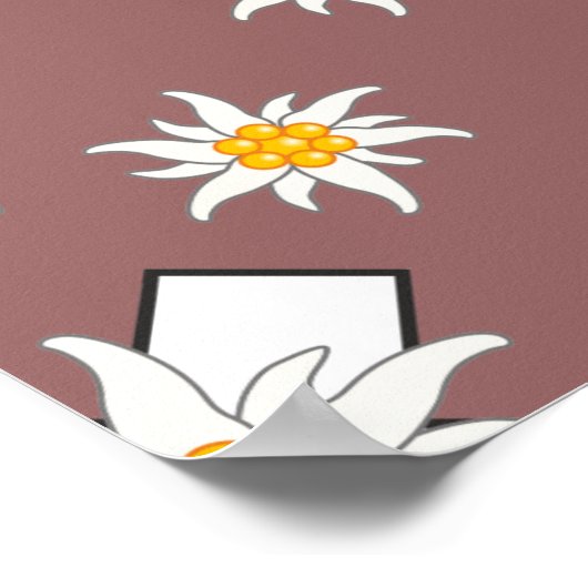 Wallis Wallis Schweiz Suisse Poster (Ecke)