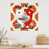 Wallis Wallis Schweiz Suisse Poster (Küche)