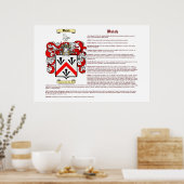 Walsh (Bedeutung) Poster (Küche)