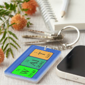 Walt Periodenschlüsselring Schlüsselanhänger (Vorderseite rechts)