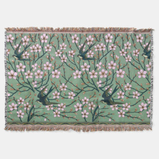 Walter Crane Schwalben und Mandeln Decke