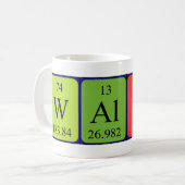 Walter Periodenname Tasse (Vorderseite Links)