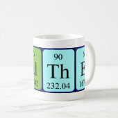 Walther Periodenname Tasse (VorderseiteRechts)