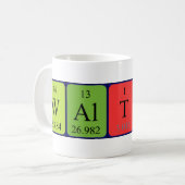 Walther Periodenname Tasse (Vorderseite Links)