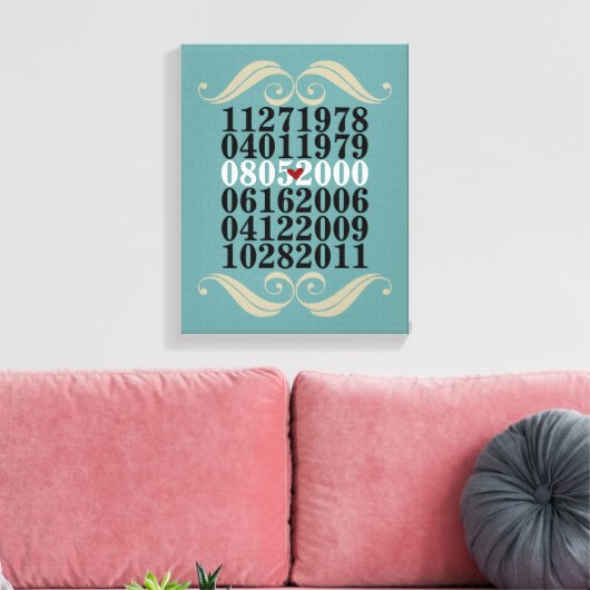 Wand an Wand Kunst - 3 Kinder - Kanapees (Insitu (Wohnzimmer))