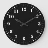 Wand Große Wanduhr (Vorderseite)