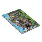 Wanda das Wombat Notizblock (Rechte Seite)