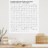 Wandella Script Schriftart Glyphs - Kontaktformula Poster (Küche)
