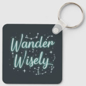 Wander Wwise Schlüsselanhänger (Rückseite)