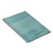 Wanderlust Name Flugzeug Green Blue Gold Travel Notizblock (Rechte Seite)