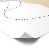 Wanderlust Poster (Ecke)