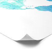 Wanderlust Watercolor Poster (Ecke)