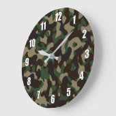 Wandsperre Große Wanduhr (Winkel)