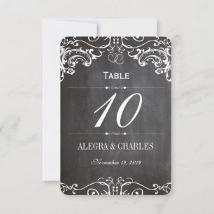 Wandtafel Süße Herz Initialen Typografie RSVP Einladung