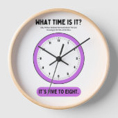 Wandüberwachung Uhr (Vorderseite)