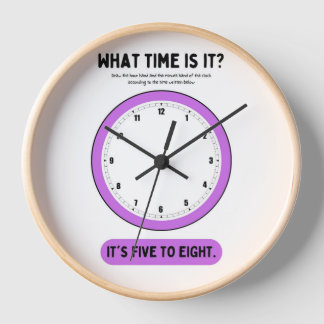 Wandüberwachung Uhr